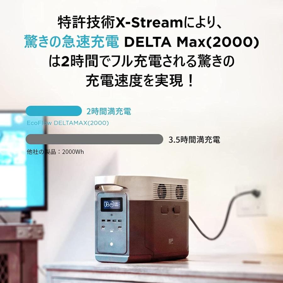 ポータブル電源 EcoFlow(エコフロー) DELTA MAX 1612Wh 大容量 ポータブル電源 EcoFlow(エコフロー) DELTA MAX 1612Wh 大容量