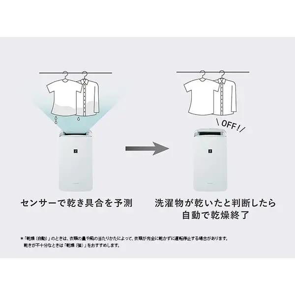 SHARP 冷風・衣類乾燥除湿機コンパクトクール 2008年度 冷風・衣類乾燥除湿機「コンビニクーラー」を発売 | ニュース