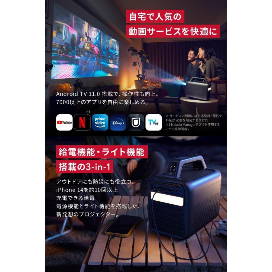 Anker Nebula Mars 3 1000ANSI｜フルHD｜室内使用 Nebula（Anker） Anker Nebula (ネビュラ) Mars 3（フルHD モバイル