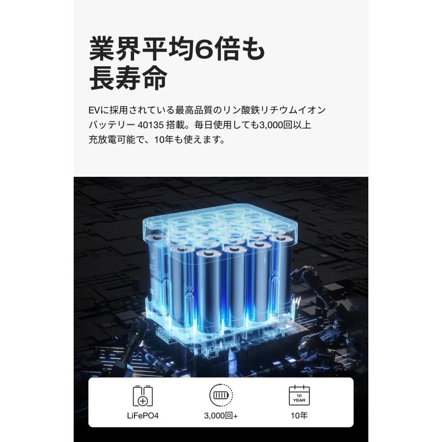 EcoFlow エコフロー DELTA 2 Max リン酸鉄リチウムイオン電池 公式サイト】EcoFlow DELTA 2 Max |エコフロー デルタ 2