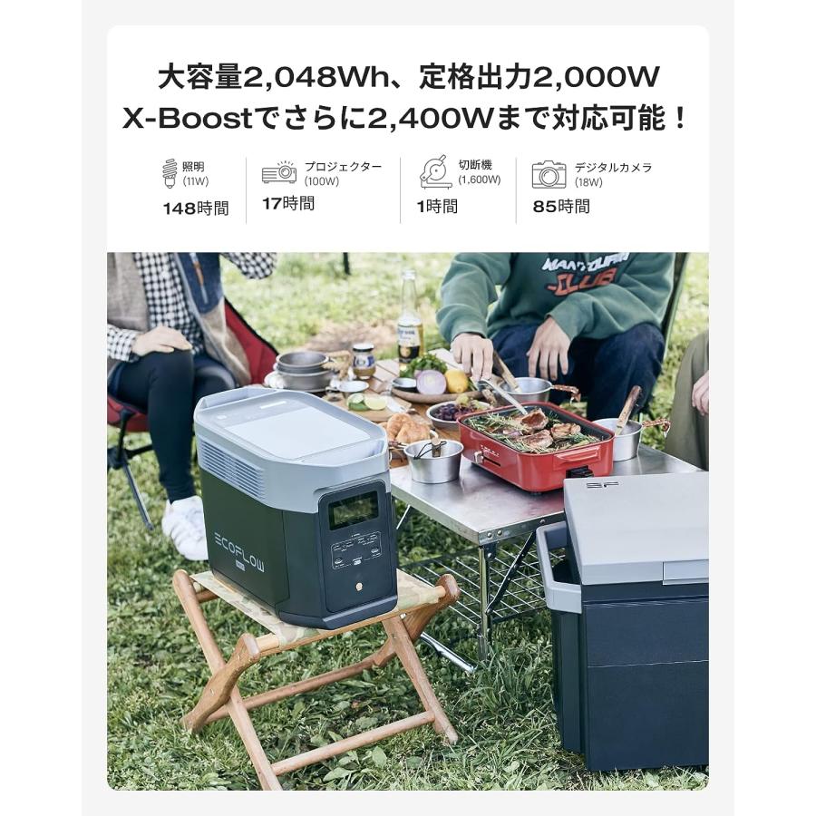 EcoFlow エコフロー ポータブル電源 DELTA2
