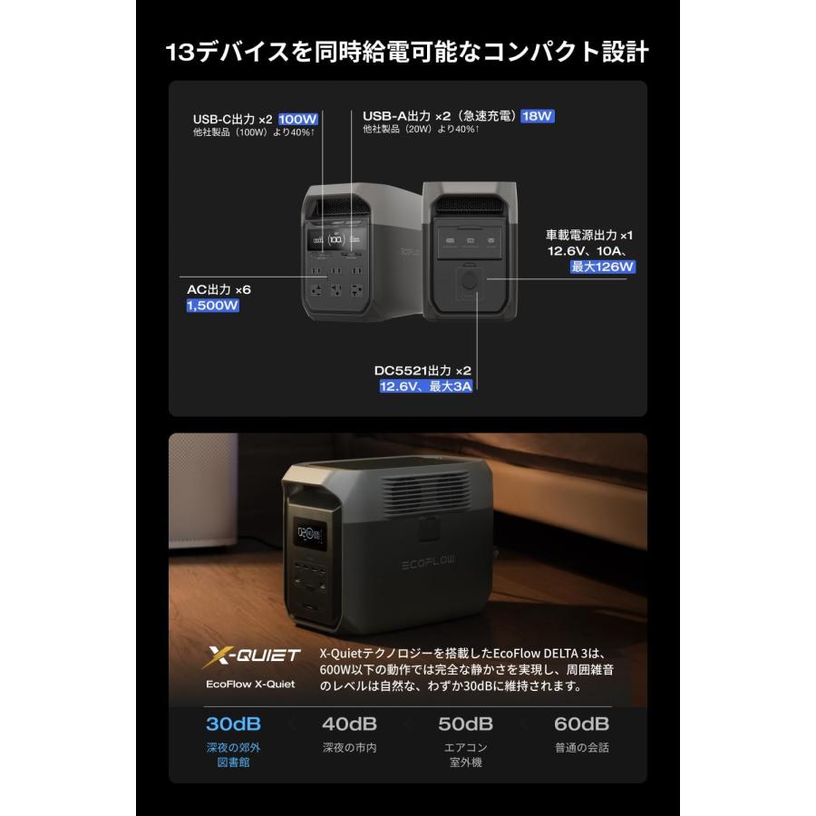 ECOFLOW 【アウトレット品・外箱破れあり】EcoFlow DELTA3