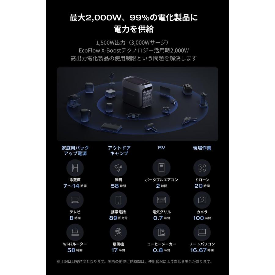 EcoFlow DELTA 3 ポータブル電源 1024Wh リン酸鉄 EcoFlow エコフロー DELTA3 ポータブル電源 1024Wh リン酸鉄