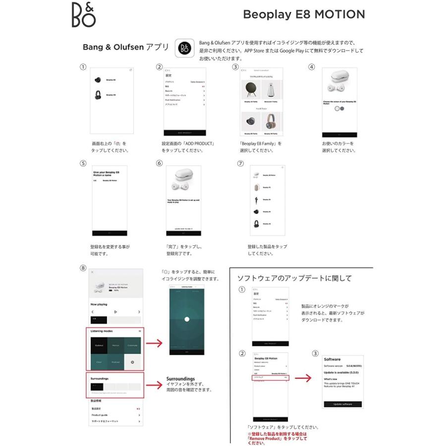 B&O Play ワイヤレスイヤホン B&O Beoplay E8 Motion ホワイト B&O Play ワイヤレスイヤホン B&O Beoplay E8 Motion ホワイト