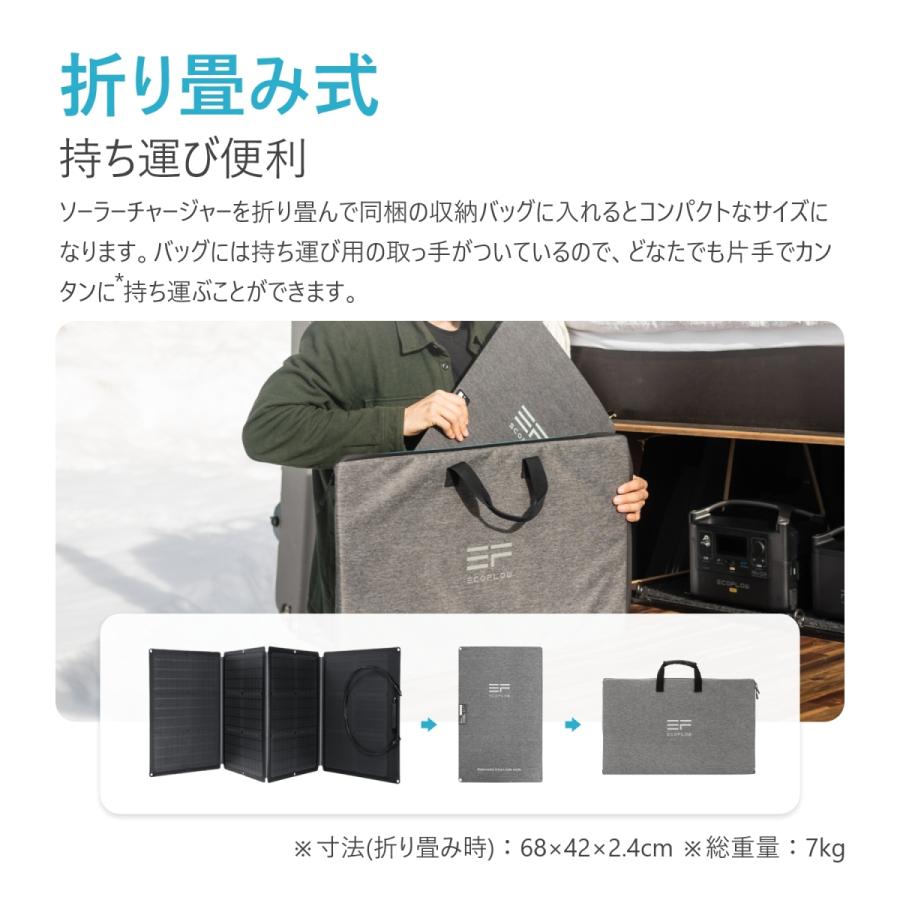 ソーラーパネル EcoFlow 160W (21.4V 9.6A) 折り畳み 防災 ソーラー