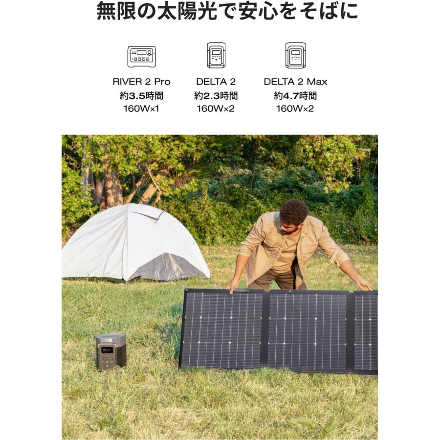 ECOFLOW EcoFlow(エコフロー) 220W 両面ソーラーパネル Gen2