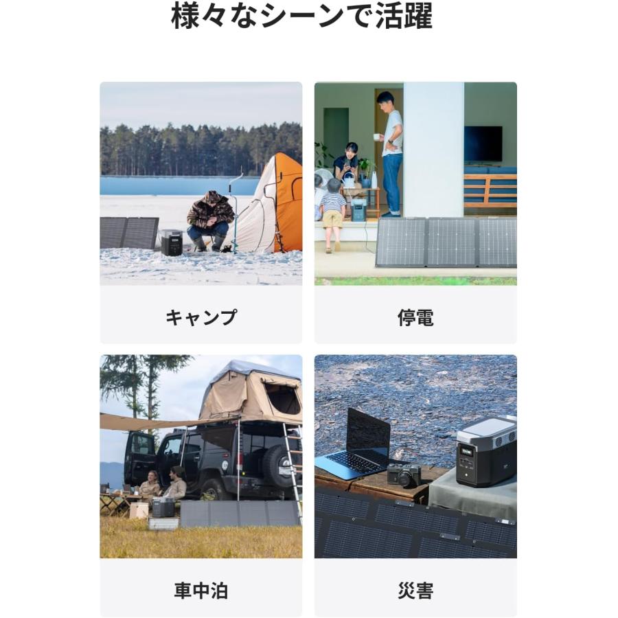 ECOFLOW EcoFlow(エコフロー) 220W 両面ソーラーパネル Gen2