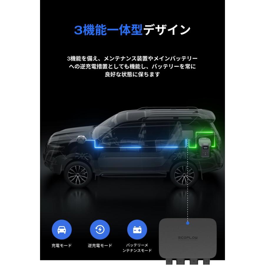 ECOFLOW 【アウトレット品・外装箱汚れあり】EcoFlow 800W Alternator