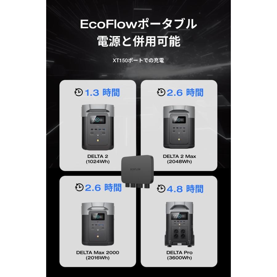 ECOFLOW 【アウトレット品・外装箱汚れあり】EcoFlow 800W Alternator