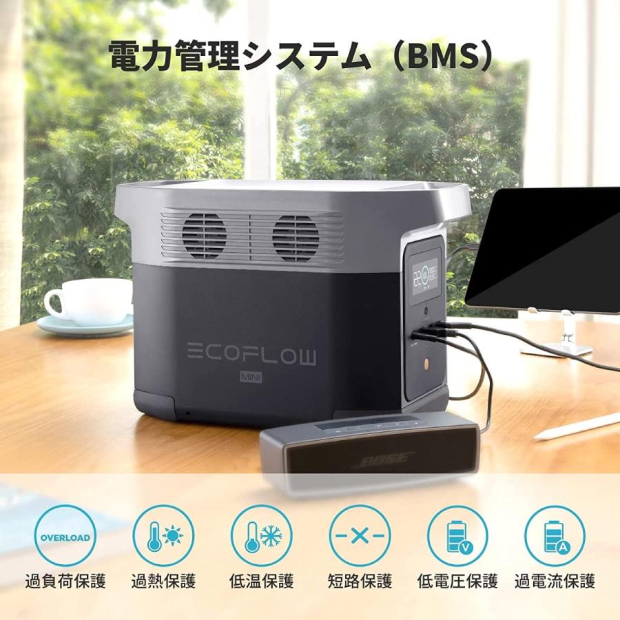 EcoFlow DELTA mini 882Wh/245000mAh AC出力1400W(サージ2100W EcoFlow DELTA mini 882Wh/245000mAh AC出力1400W(サージ2100W