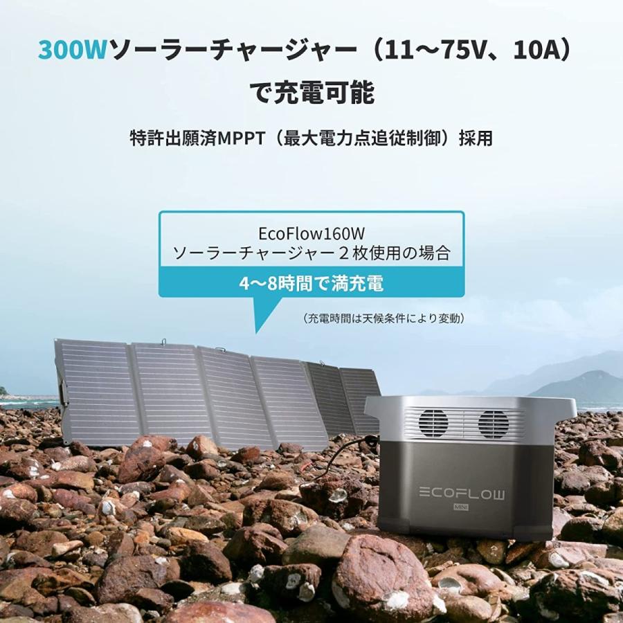 EcoFlow DELTA mini 882Wh/245000ｍAh AC出力1400W（サージ2100W）大容量 急速充電 非常用電源  EFD320｜idea-marche｜04