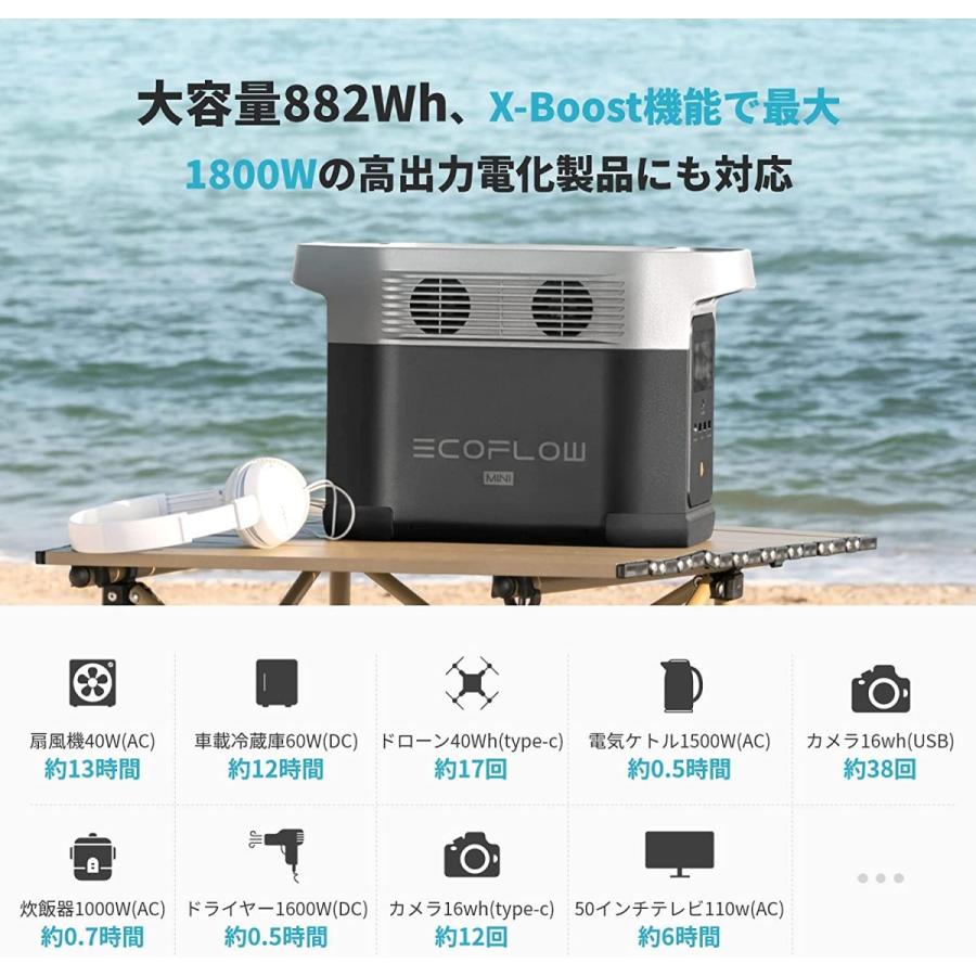 EcoFlow DELTA mini 882Wh/245000ｍAh AC出力1400W（サージ2100W）大容量 急速充電 非常用電源  EFD320｜idea-marche｜05