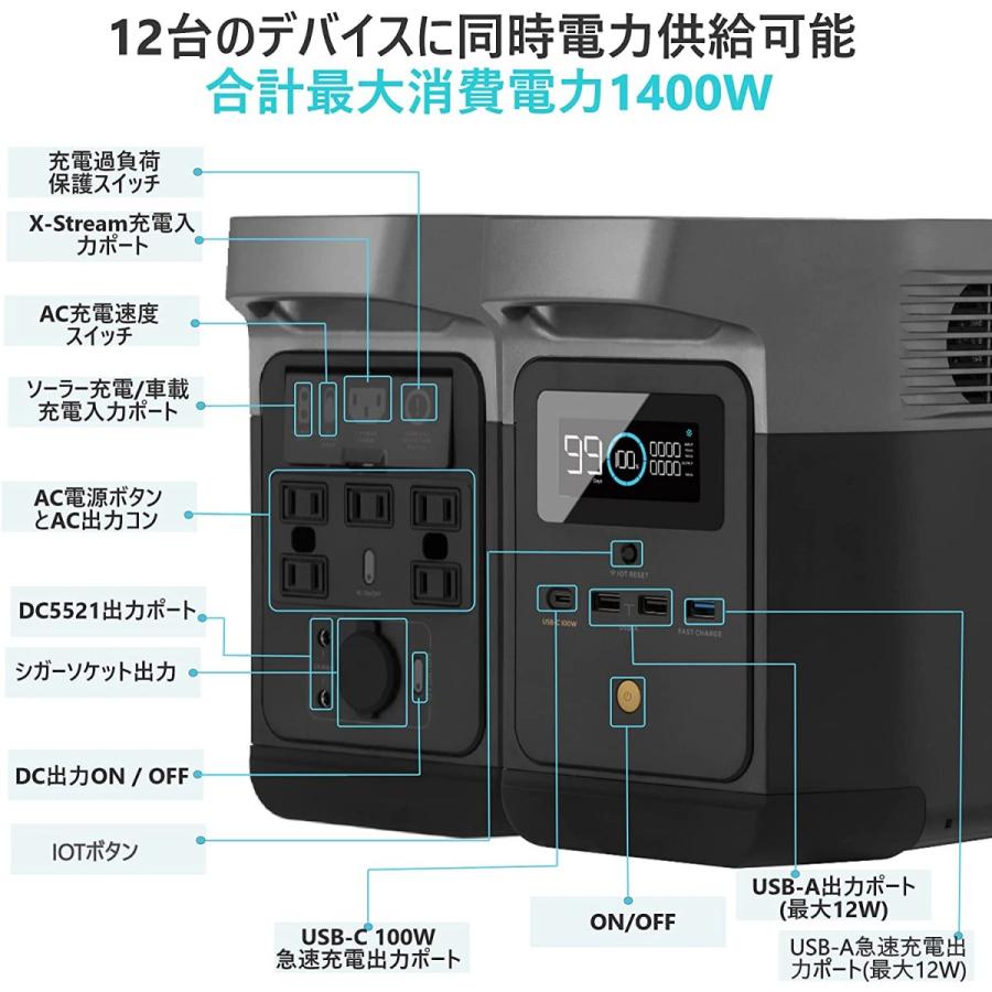 EcoFlow DELTA mini 882Wh/245000ｍAh AC出力1400W（サージ2100W）大容量 急速充電 非常用電源  EFD320｜idea-marche｜06