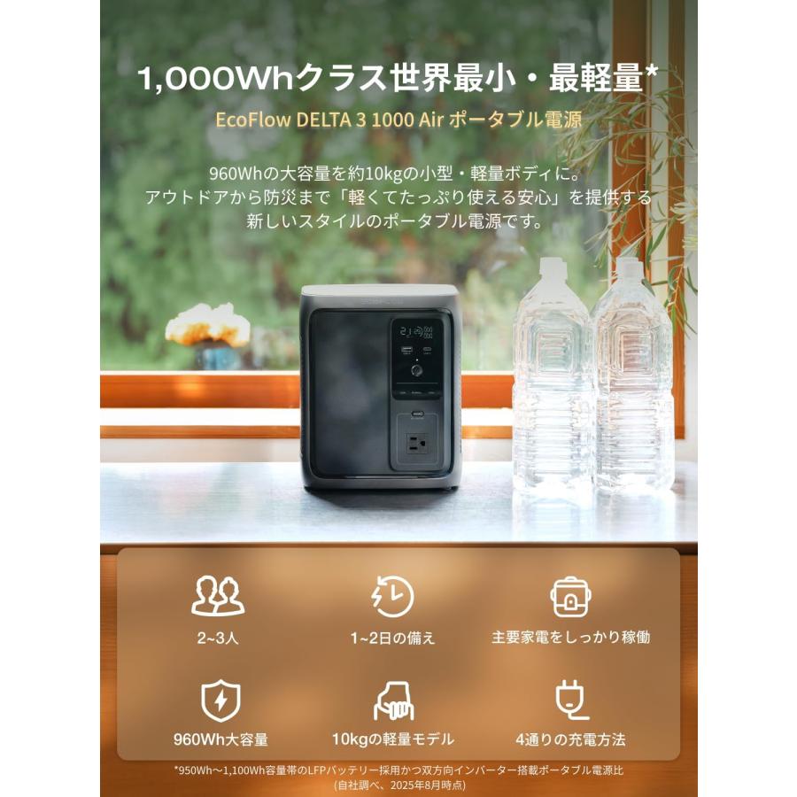 ECOFLOW EcoFlow DELTA 3 1000 Air EFD3AIR-JP-C : アイディアマルシェ