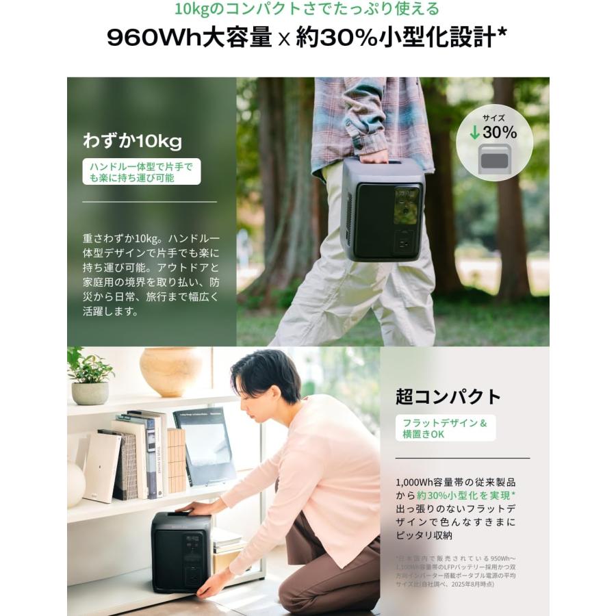 ECOFLOW EcoFlow DELTA 3 1000 Air EFD3AIR-JP-C : アイディアマルシェ