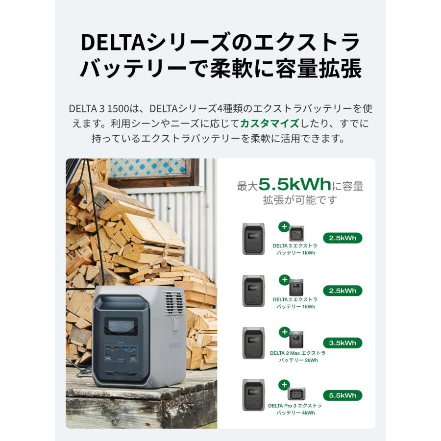 EcoFlow ポータブル電源 DELTA 3 1500 1536Wh Amazon.co.jp: EcoFlow ポータブル電源 DELTA 3 1500 1536Wh ぽーた
