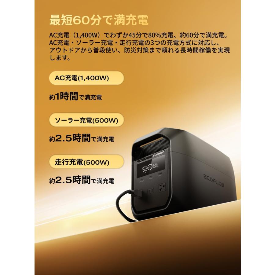 ECOFLOW ポータブル電源 EcoFlow DELTA 3 Classic 1024Wh 定格出力