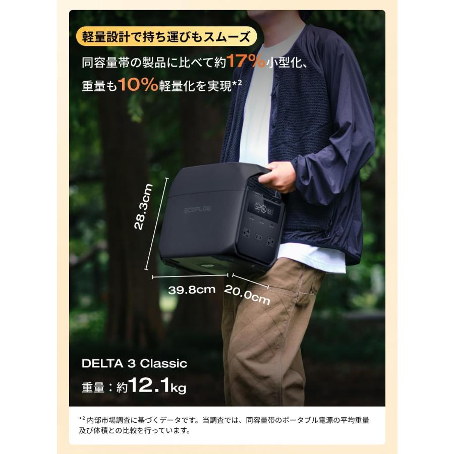 ECOFLOW ポータブル電源 EcoFlow DELTA 3 Classic 1024Wh 定格出力