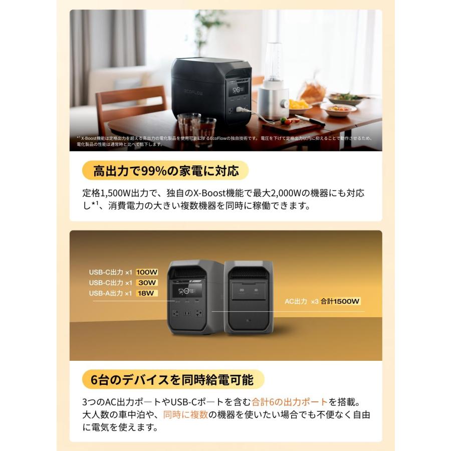 ECOFLOW ポータブル電源 EcoFlow DELTA 3 Classic 1024Wh 定格出力