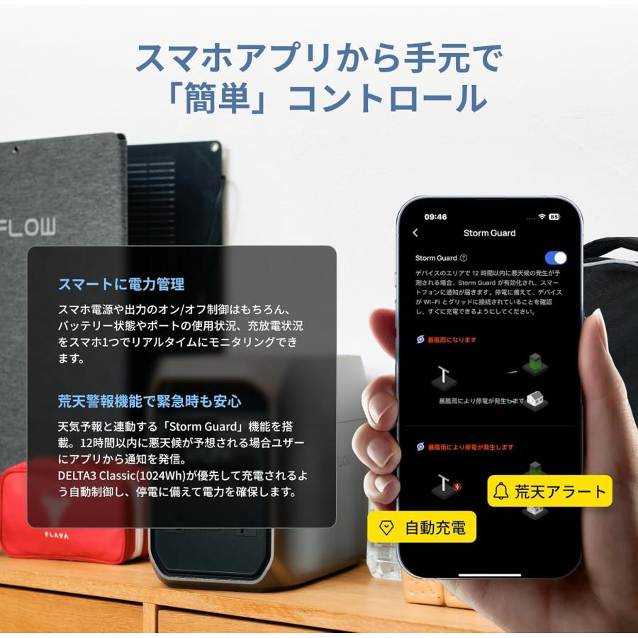 ECOFLOW ポータブル電源 EcoFlow DELTA 3 Classic 1024Wh 定格出力