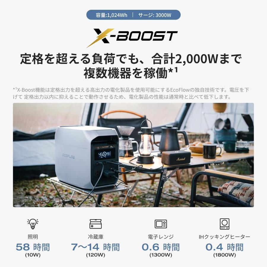 ECOFLOW ポータブル電源 EcoFlow DELTA 3 Classic 1024Wh 定格出力