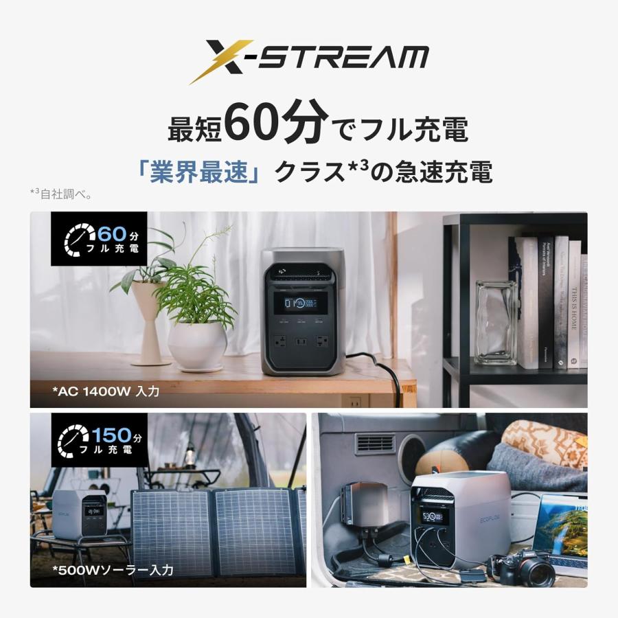 ECOFLOW ポータブル電源 EcoFlow DELTA 3 Classic 1024Wh 定格出力