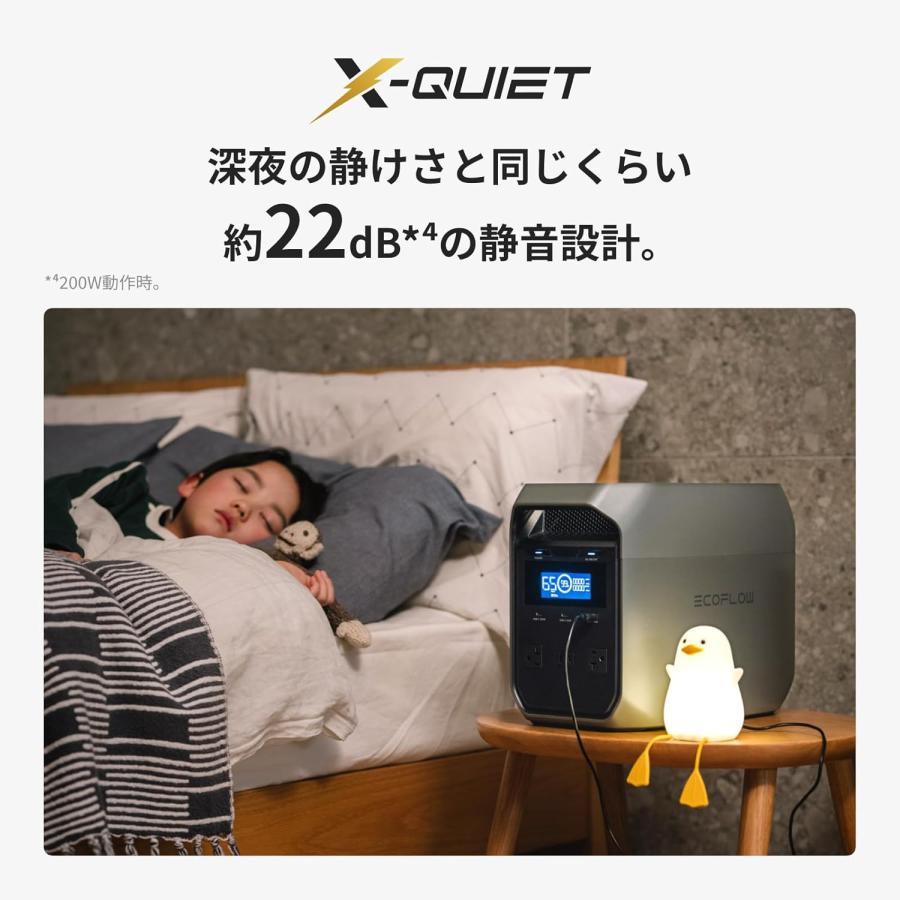 ECOFLOW ポータブル電源 EcoFlow DELTA 3 Classic 1024Wh 定格出力