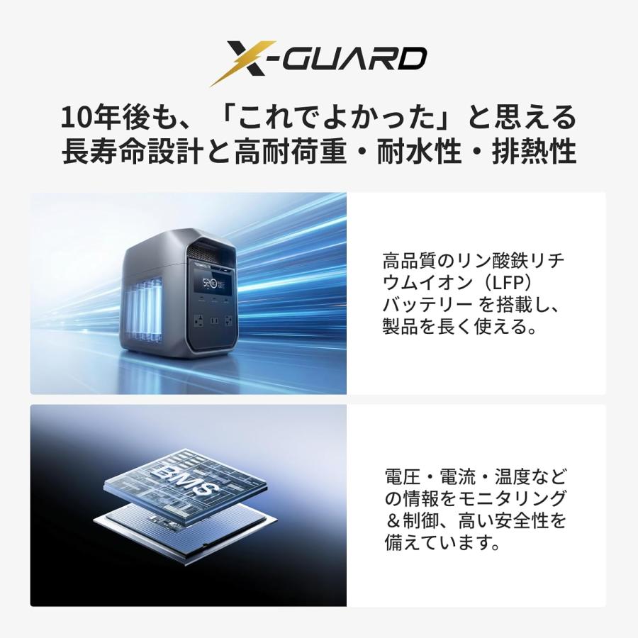 ECOFLOW ポータブル電源 EcoFlow DELTA 3 Classic 1024Wh 定格出力