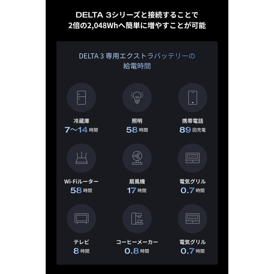 ECOFLOW ポータブル電源 デルタ3 delta3 専用エクストラバッテリー