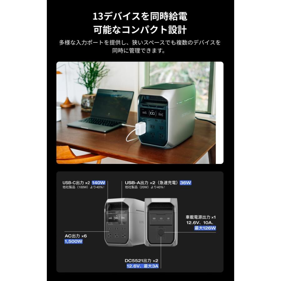 訳アリ品　EcoFlow ポータブル電源 DELTA 3 Plus 1024Wh EcoFlow DELTA 3 Plus ポータブル電源 1024Wh : アイディアマルシェ