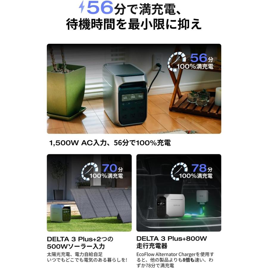 EcoFlow DELTA 3 Plus ポータブル電源 1024Wh : アイディアマルシェ