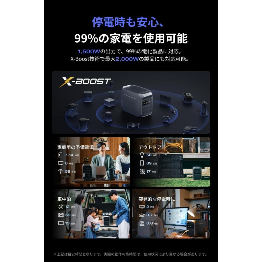 EcoFlow DELTA 3 Plus ポータブル電源 1024Wh : アイディアマルシェ
