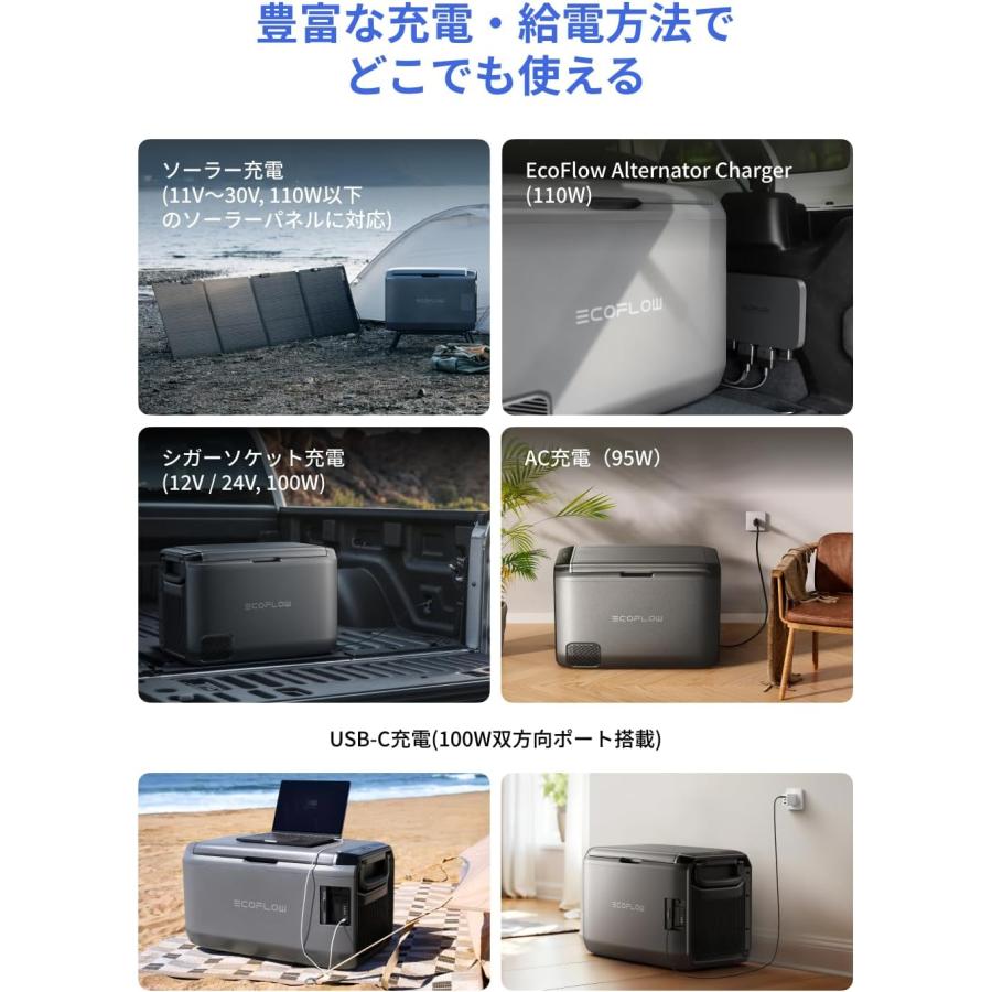 ECOFLOW Ecoflow Glacier Classic 35L ポータブル冷蔵庫 車載冷蔵庫