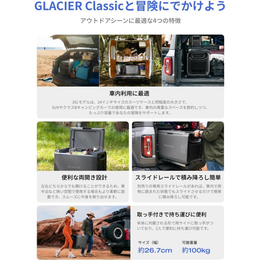 ECOFLOW エコフロー GLACIER Classic 45L ポータブル冷蔵庫