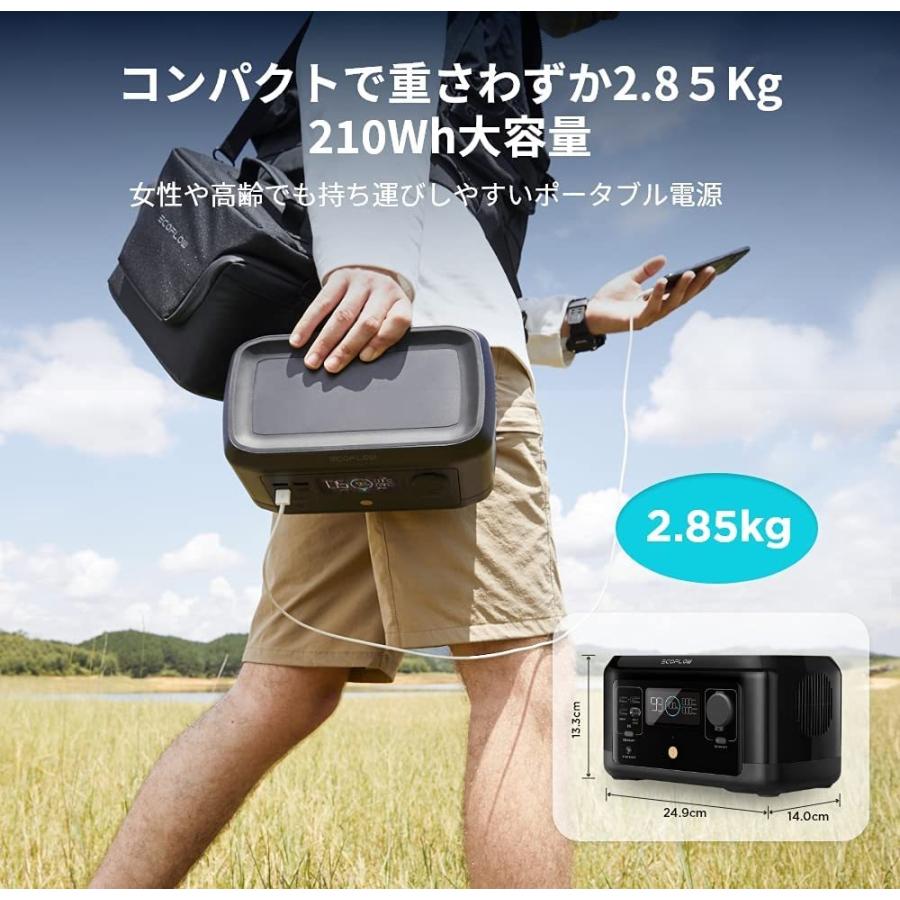 EcoFlow ポータブル電源 RIVER mini 58,333mAh/210Wh EFR421 EcoFlow ポータブル電源 RIVER mini 58,333mAh/210Wh EFR421