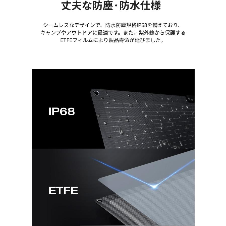 ECOFLOW EcoFlow 160W 片面ソーラーパネルGen2 ソーラーチャージャー N