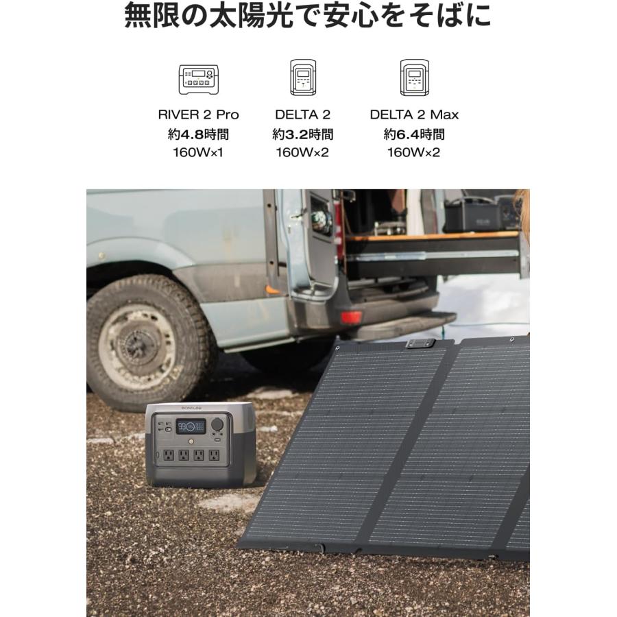ECOFLOW EcoFlow 160W 片面ソーラーパネルGen2 ソーラーチャージャー N