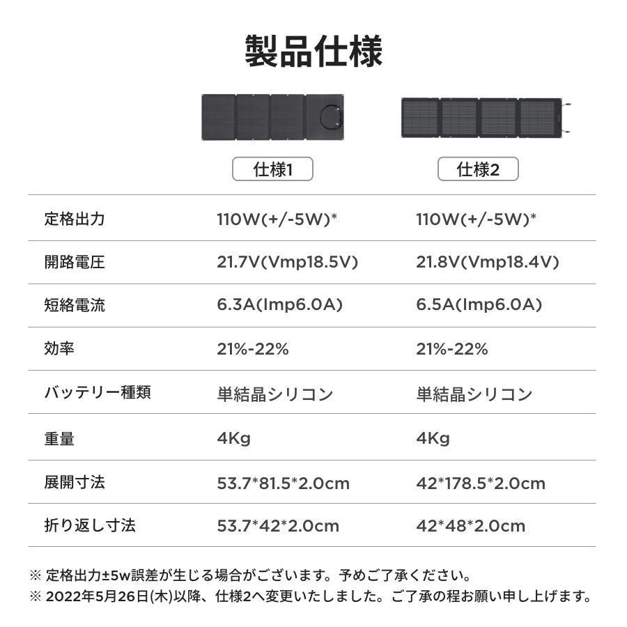 ソーラーパネル　EF ECOFLOW ソーラーチャージャー 110W ソーラーパネル 単結晶 高変換効率 IP67防水防塵 ソーラー充電器 防災｜idea-marche｜08