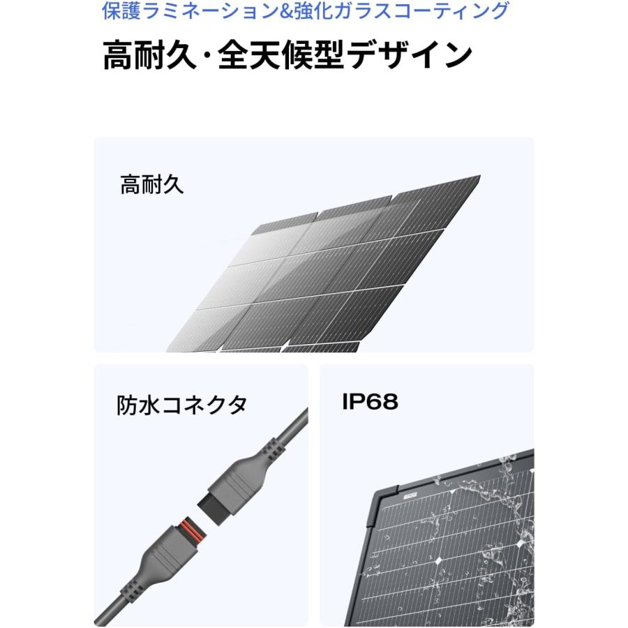 ECOFLOW EcoFlow 125W 両面ソーラーパネル : アイディアマルシェ