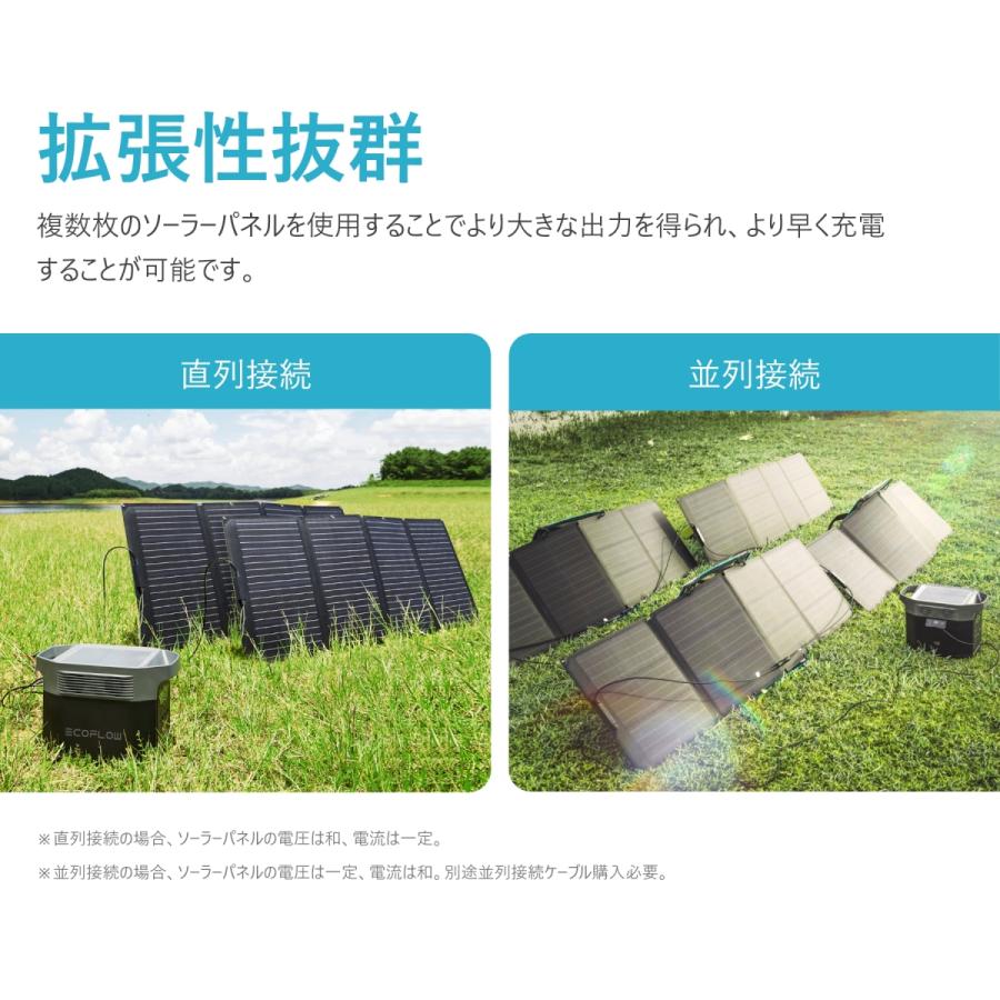 発電機・ポータブル電源 Solar Panel EF-Flex-160 160W ソーラーパネル EcoFlow 160W 折り畳み 防災 ソーラー充電器 EF