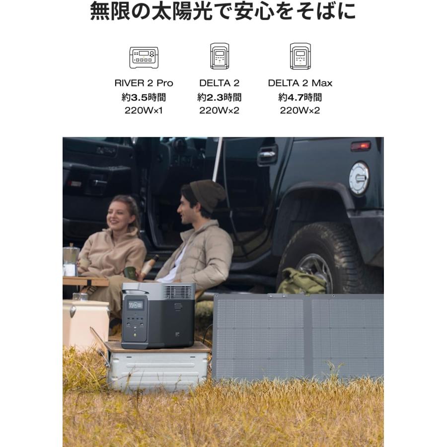 ECOFLOW ソーラーチャージャーGen2 220W 高出力 ソーラーパネル