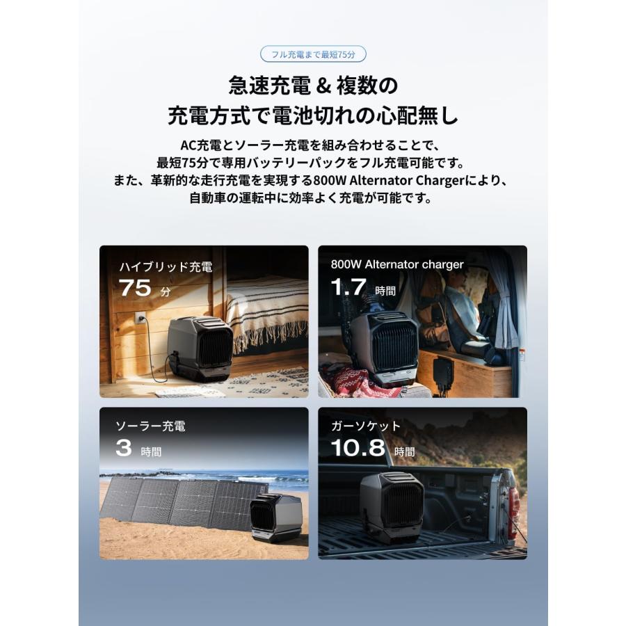 ECOFLOW 【アウトレット品】EcoFlow WAVE 3 ポータブルエアコン