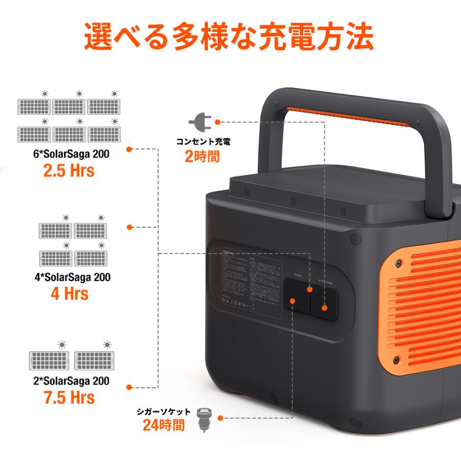 ポータブル電源 Jackery 2000 Pro 2160Wh 2200W : アイディア ポータブル電源 Jackery 2000 Pro 2160Wh 2200W : アイディア