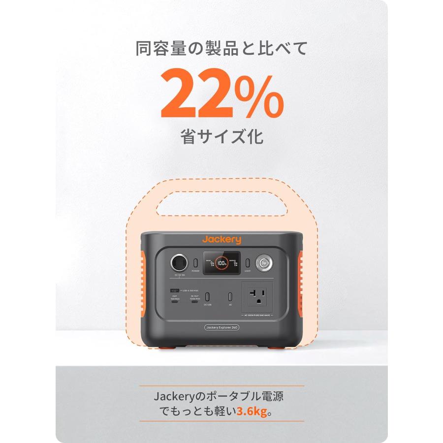 Jackery Solar Generator 240 New 40Mini 256Wh ポータブル電源 40W