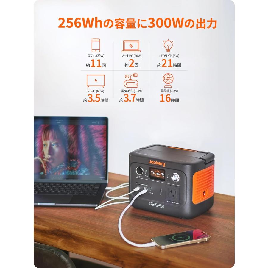 Jackery Solar Generator 240 New 40Mini 256Wh ポータブル電源 40W
