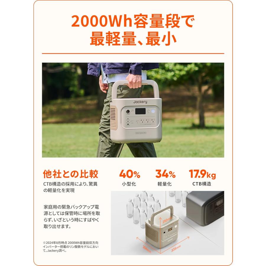Jackery Jackery Solar Generator 2000 Newサンドゴールド JE-2000D-SG