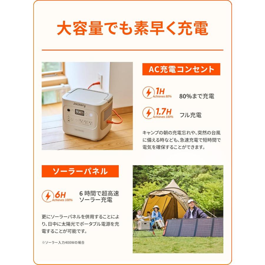 Jackery Jackery Solar Generator 2000 Newサンドゴールド JE-2000D-SG