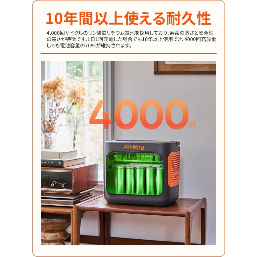 【未開封品】　Jackery 2000 new 型番　JE-2000D Jackery 【1/13 0:00から 50%OFFクーポン】Jackery ポータブル電源