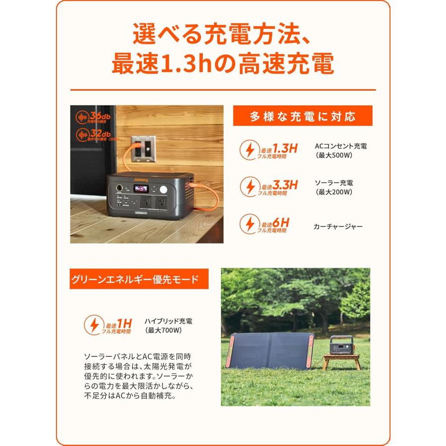 Jackery ポータブル電源 500 New 512Wh : アイディアマルシェ - 通販