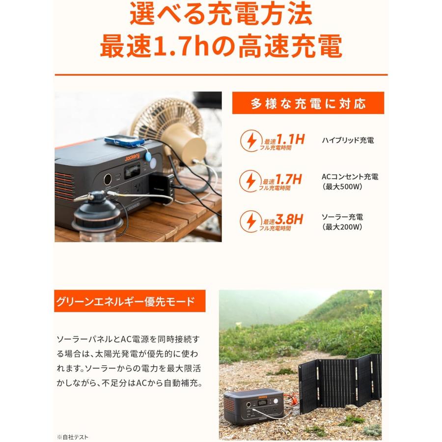 Jackery Jackery Japan Jackery ポータブル電源 600 New JE-600A